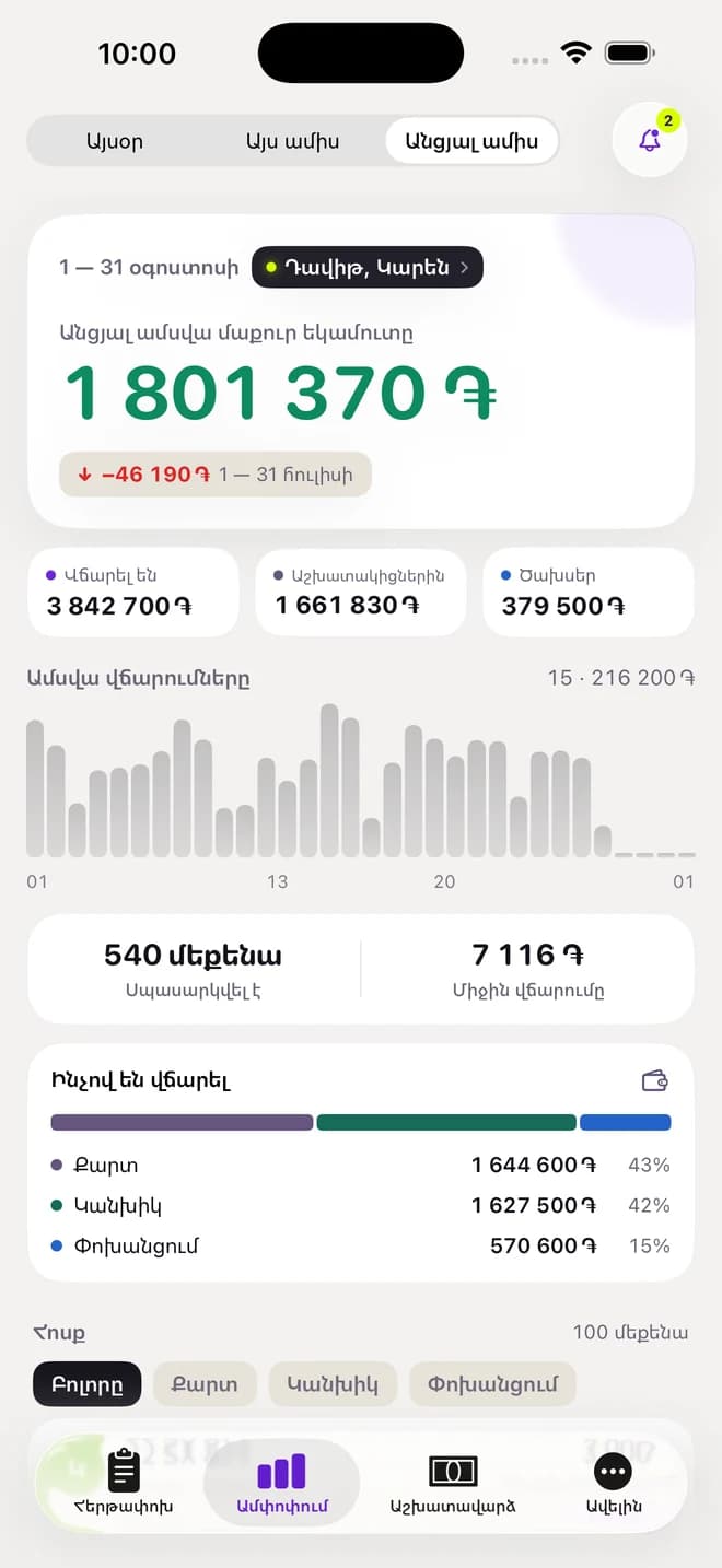Tetrin-ը միշտ ձեզ հետ է