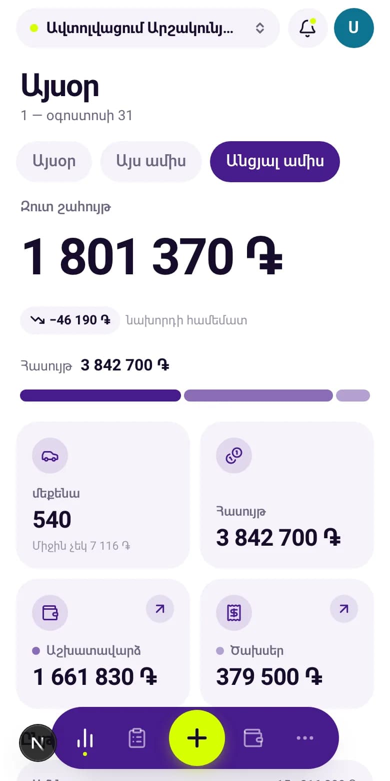 Ամբողջ բիզնեսը մեկ էկրանին